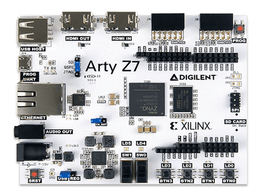 Arty Z7-20 Development board