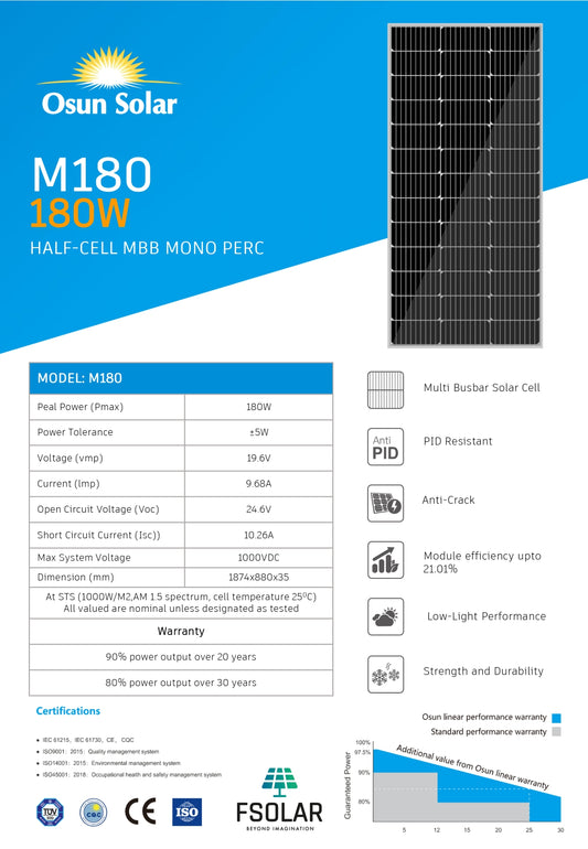 180 watt Solar Panels 12v Solar Panel