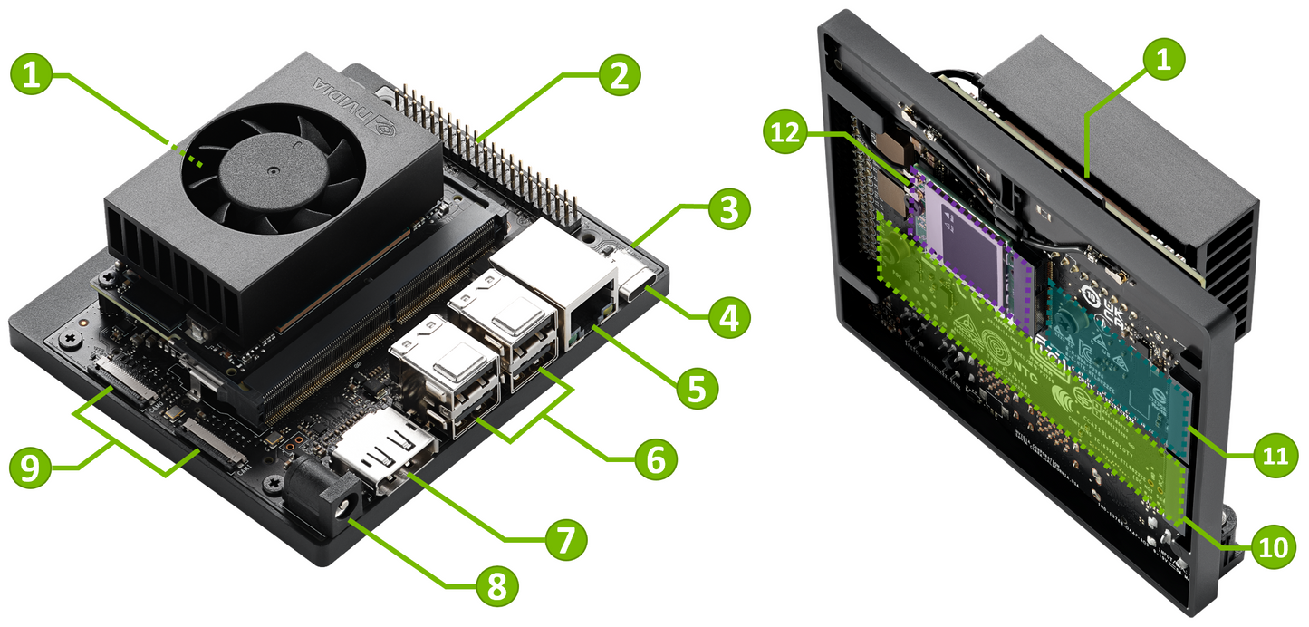 NVIDIA Jetson Orin Nano Developer Kit - Two Angle Views with Part Numbers