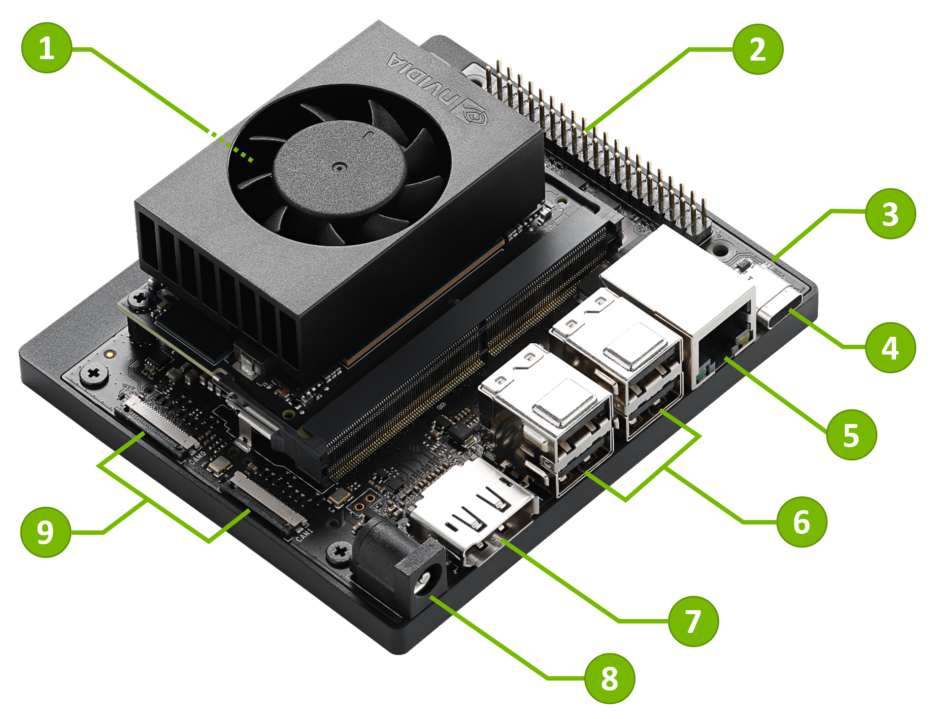 NVIDIA Jetson Orin Nano - Quarter View with Port Labels