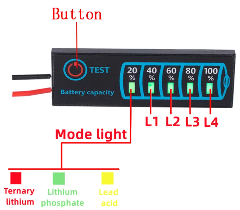 Voltage capacity meter for Lithium battery