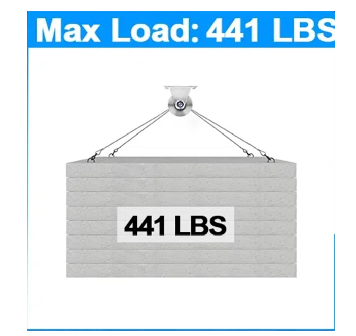 Supplied product image showing stated maximum load of 441 lb