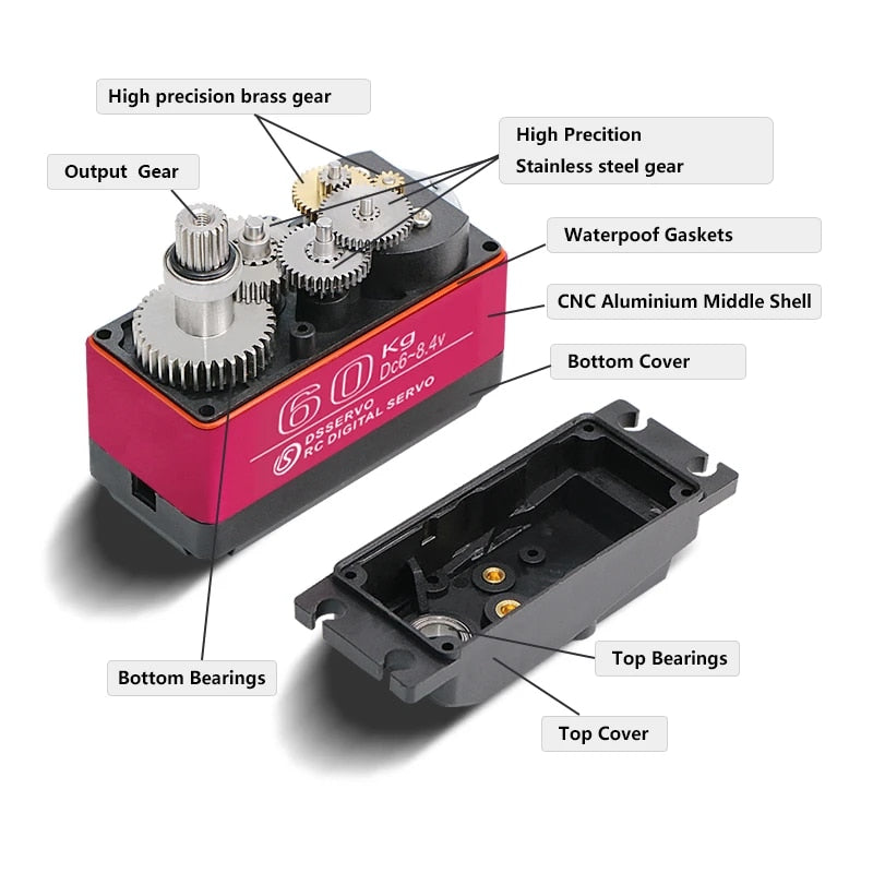 80 Kg.cm high torque Servo motor