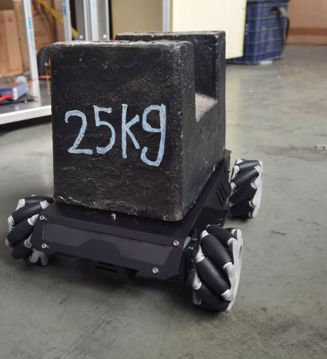 Advanced Robot Car Omni-Directional heavy load wheels