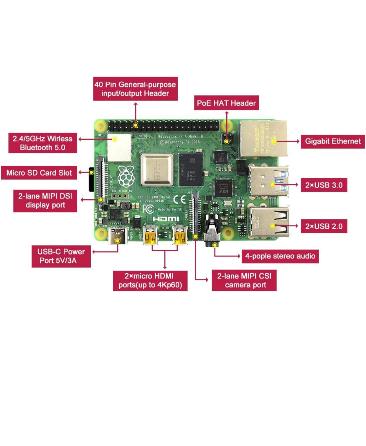 Raspberry Pi 4 B 2GB/4GB/8GB